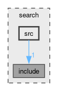 search/src